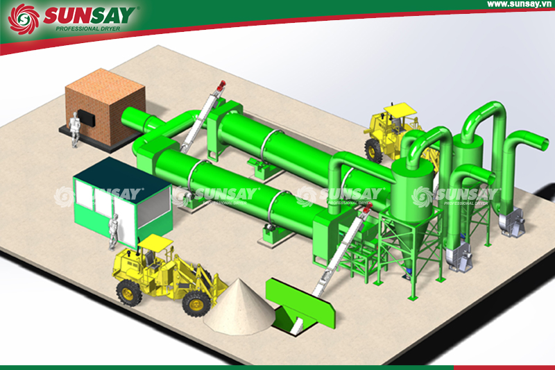 Thiết kế hệ thống sấy thùng quay SUNSAY