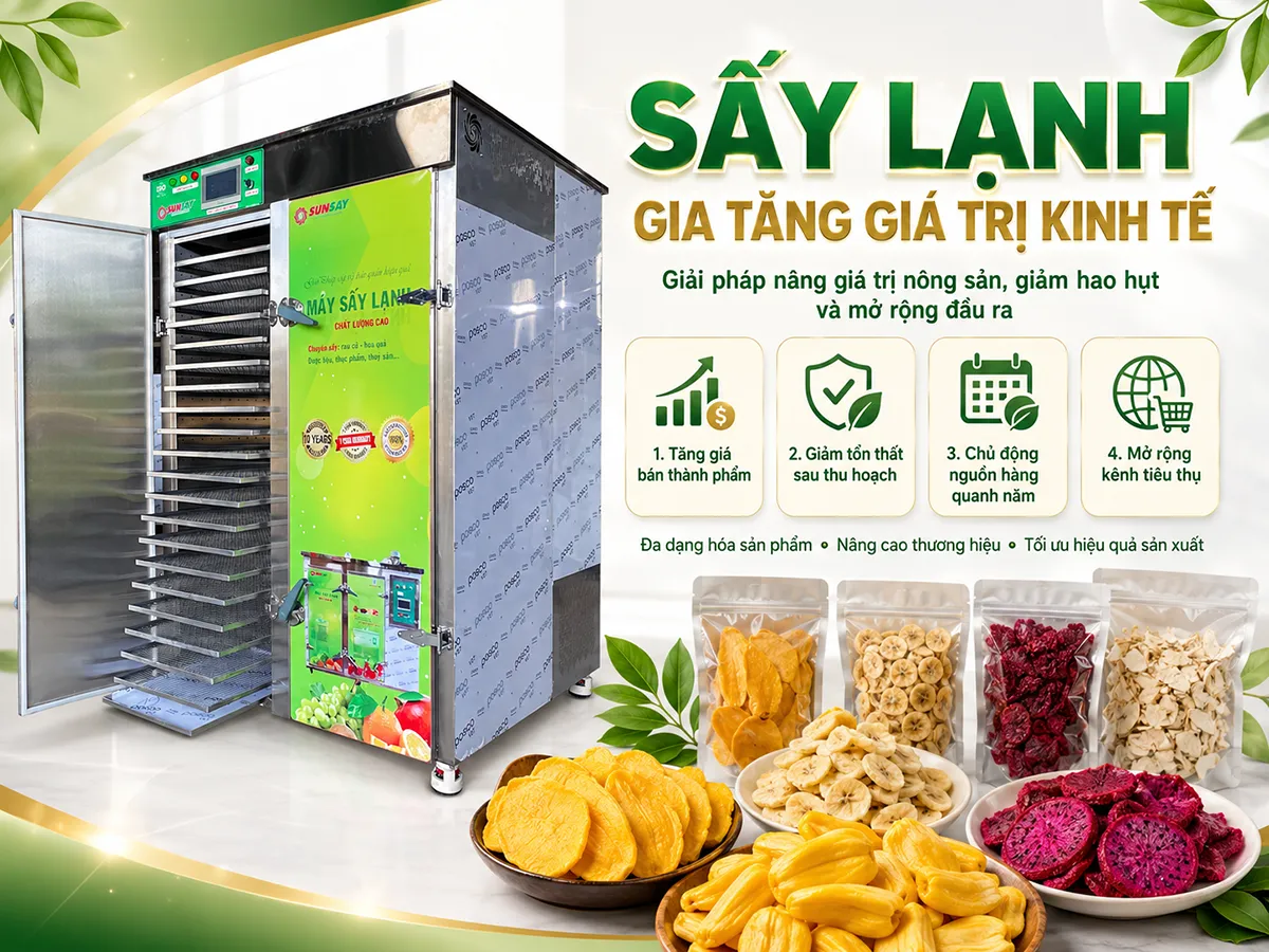 Giá trị kinh tế của sản phẩm sấy lạnh đến từ khả năng nâng cao giá bán và giảm thất thoát nông sản.